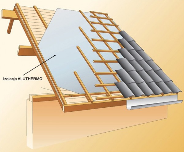 Izolacja20dachu20od20zewnatrz202