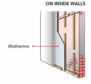 walls20inside20graph