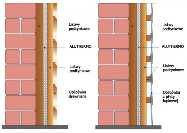 walls20outside20graph202